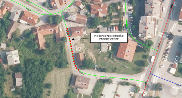 zapora mimo hiš 20a